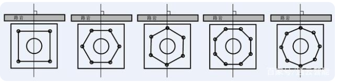 交通標(biāo)志桿件的配套應(yīng)用有哪些？
