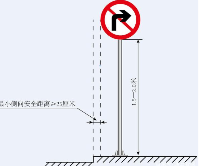 交通標(biāo)志桿件的配套應(yīng)用有哪些？